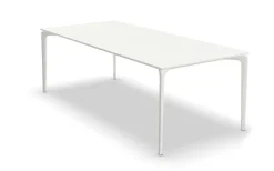 AllSize Rectangular Bord Aluminium 220