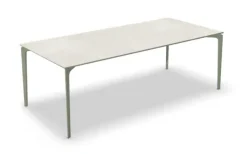 AllSize Rectangular Bord Keramik 220