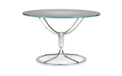 Jetson Soffbord