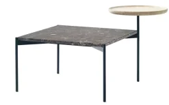 Plateau Soffbord
