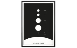 Solsystemet Affisch