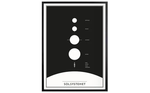 Solsystemet Affisch