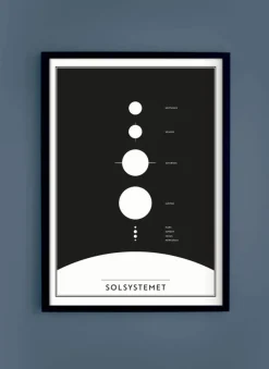 Solsystemet Affisch