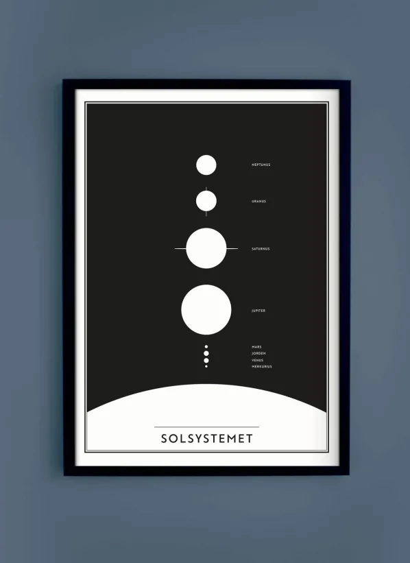 Solsystemet Affisch