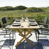 Summer Bord 150