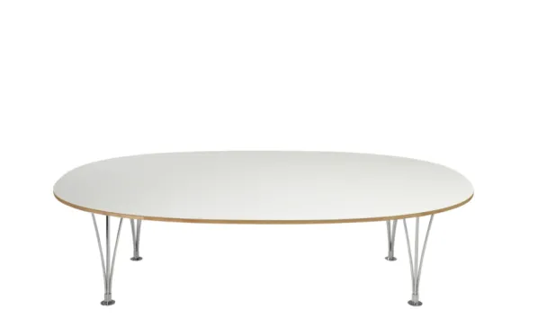 Supercirkel Soffbord